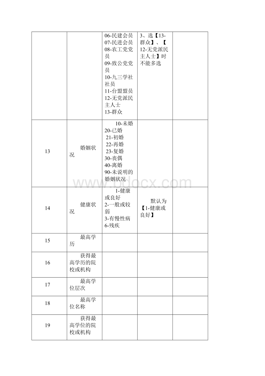 信息采集填表说明Word文件下载.docx_第3页