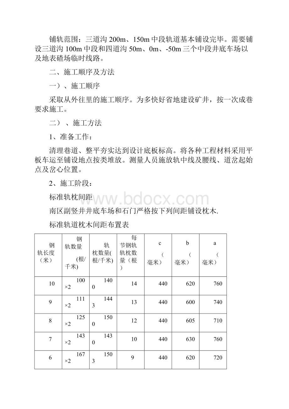 巷道永久铺轨施工组织设计.docx_第2页