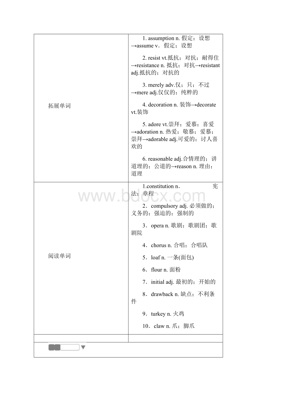 英语人教选修8同步刷题增分练有解析22.docx_第2页