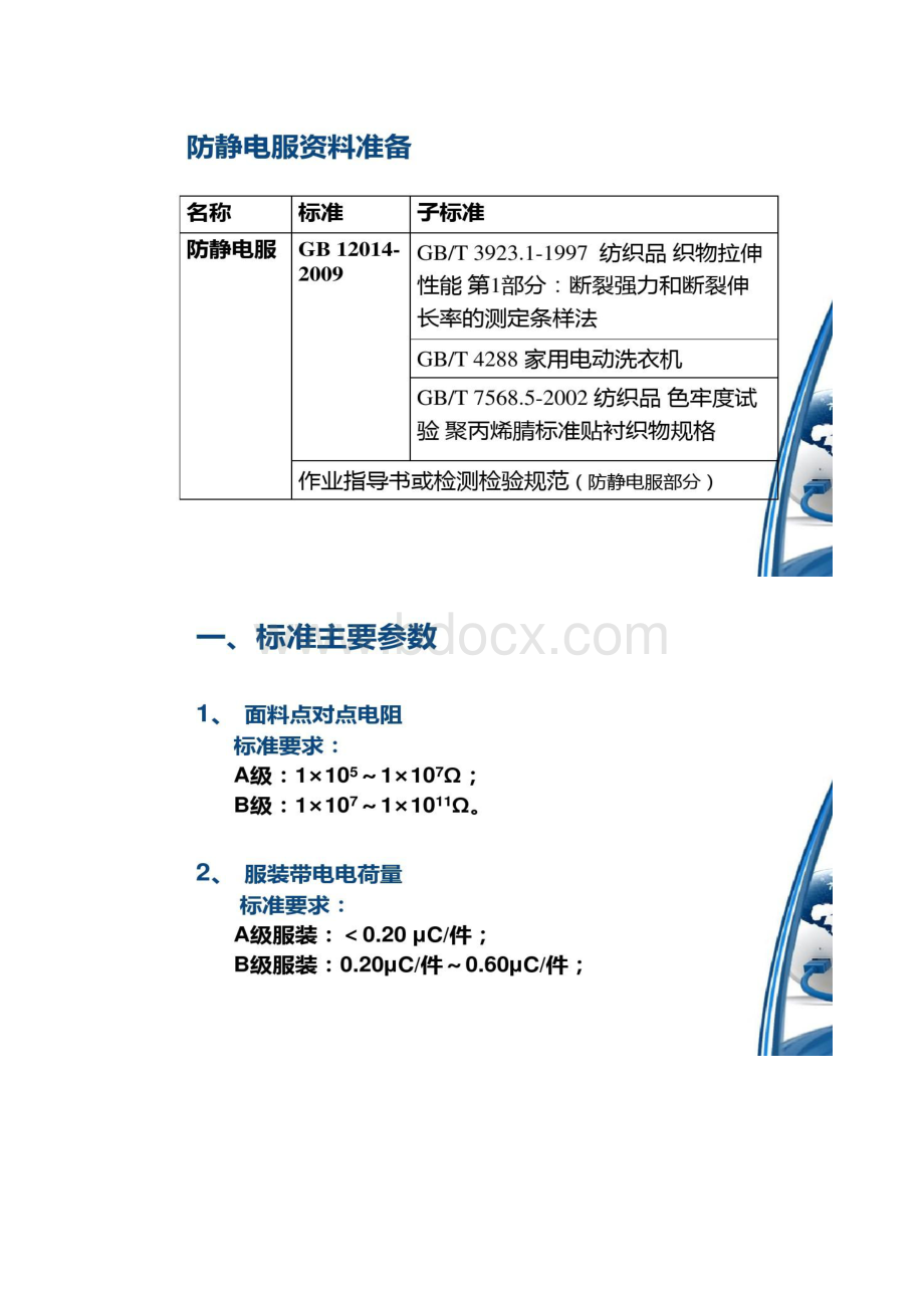 防静电服操作规范和记录精.docx_第3页