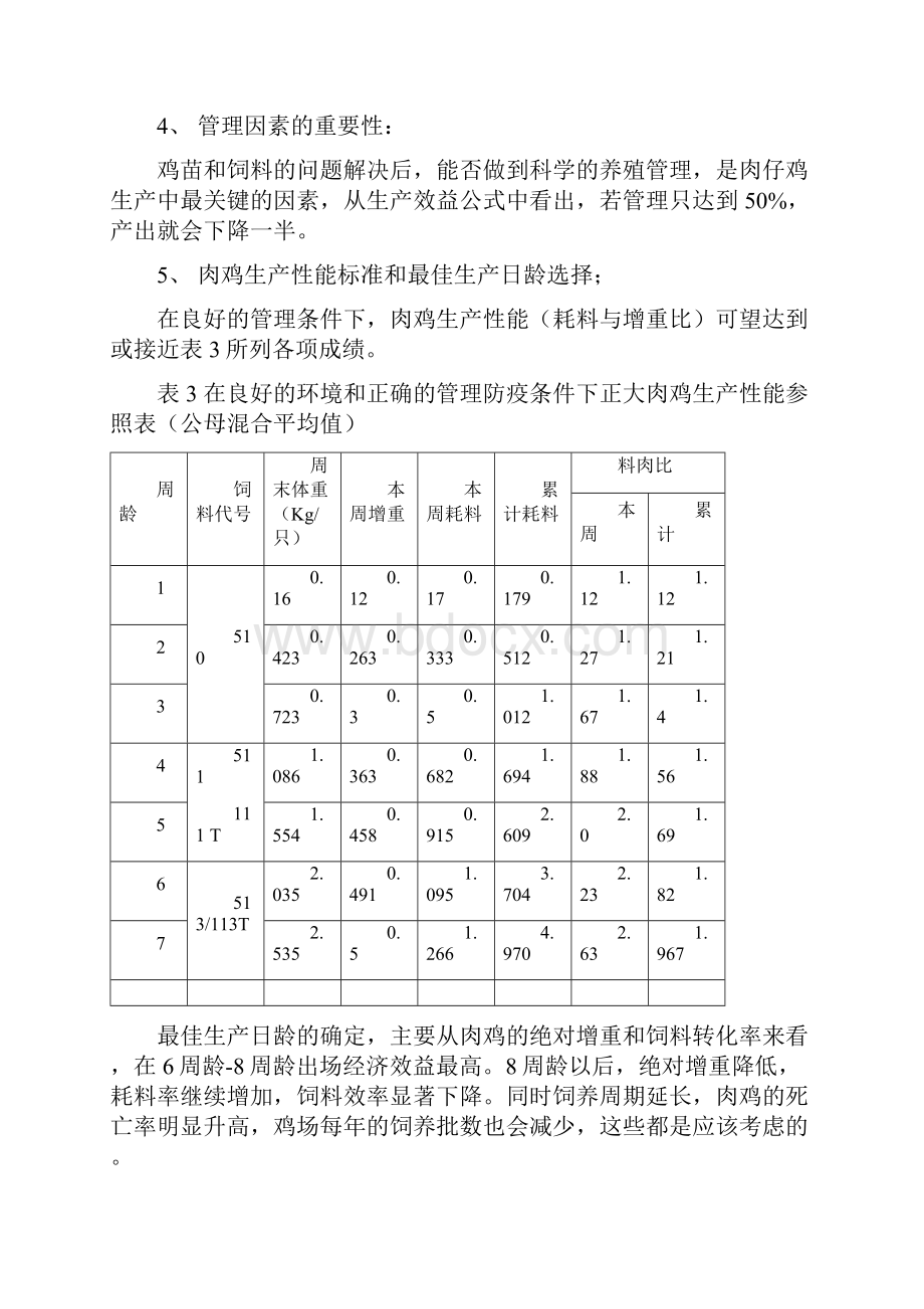 正大标准化养殖技术手册肉鸡篇.docx_第3页