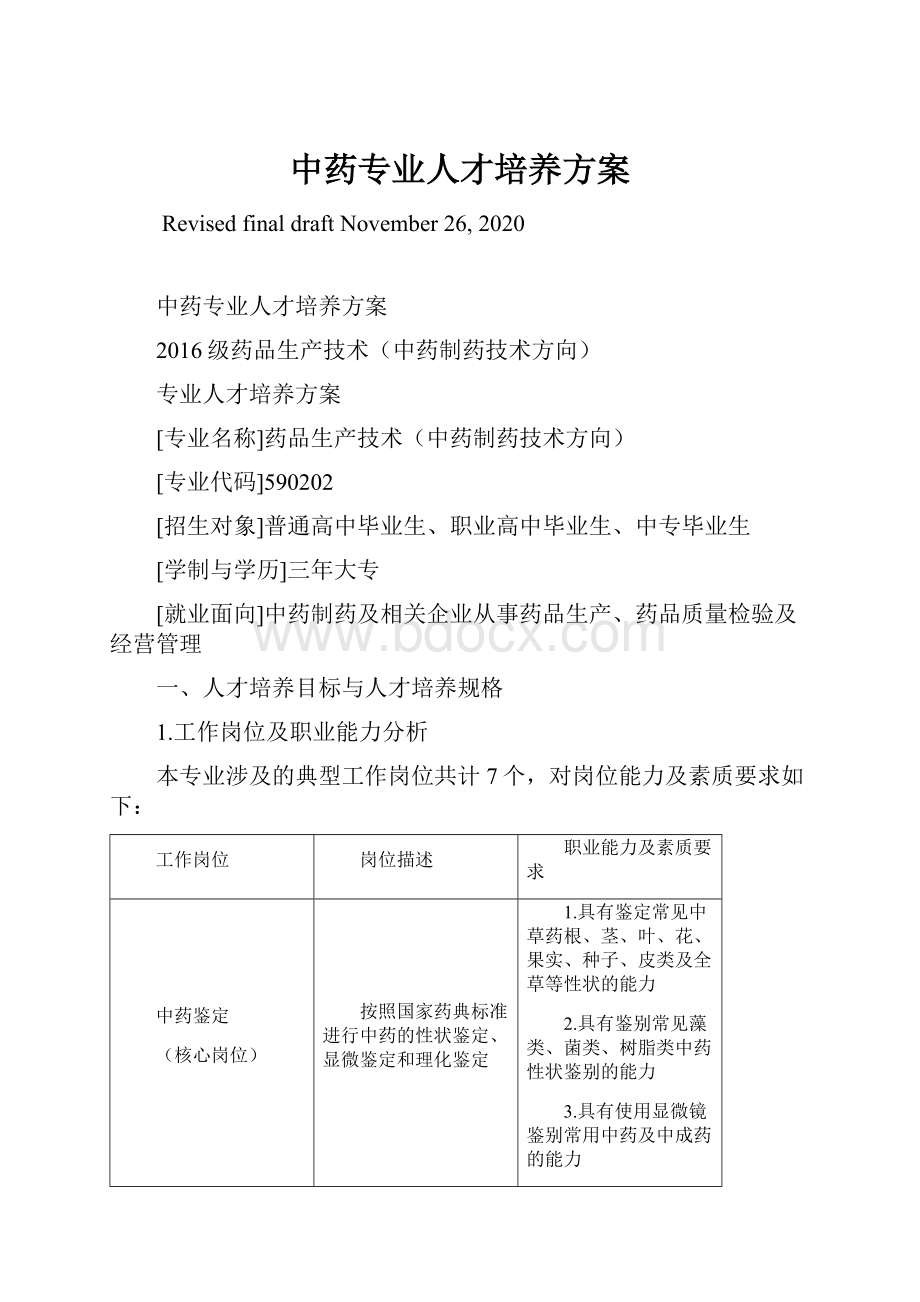 中药专业人才培养方案.docx_第1页