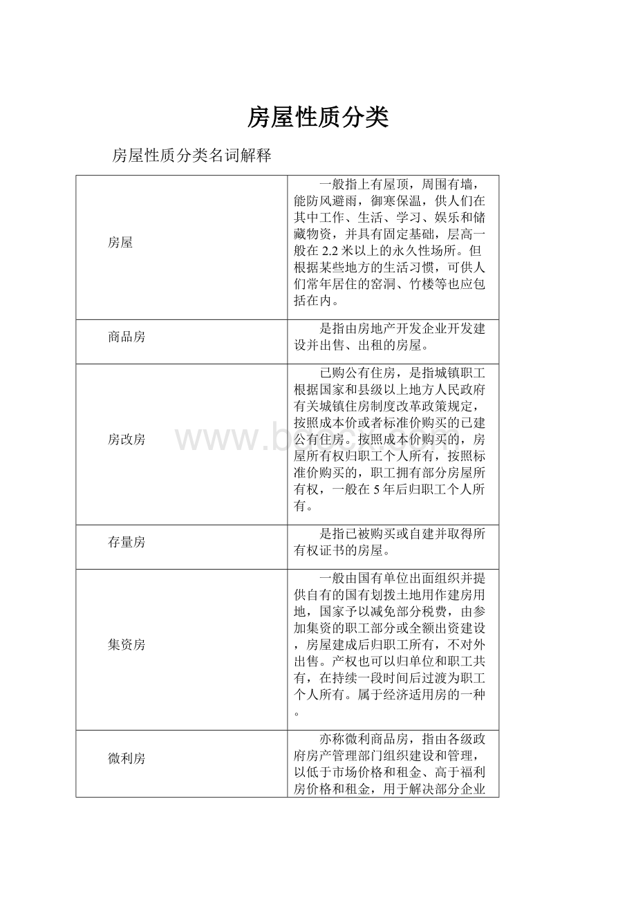 房屋性质分类.docx