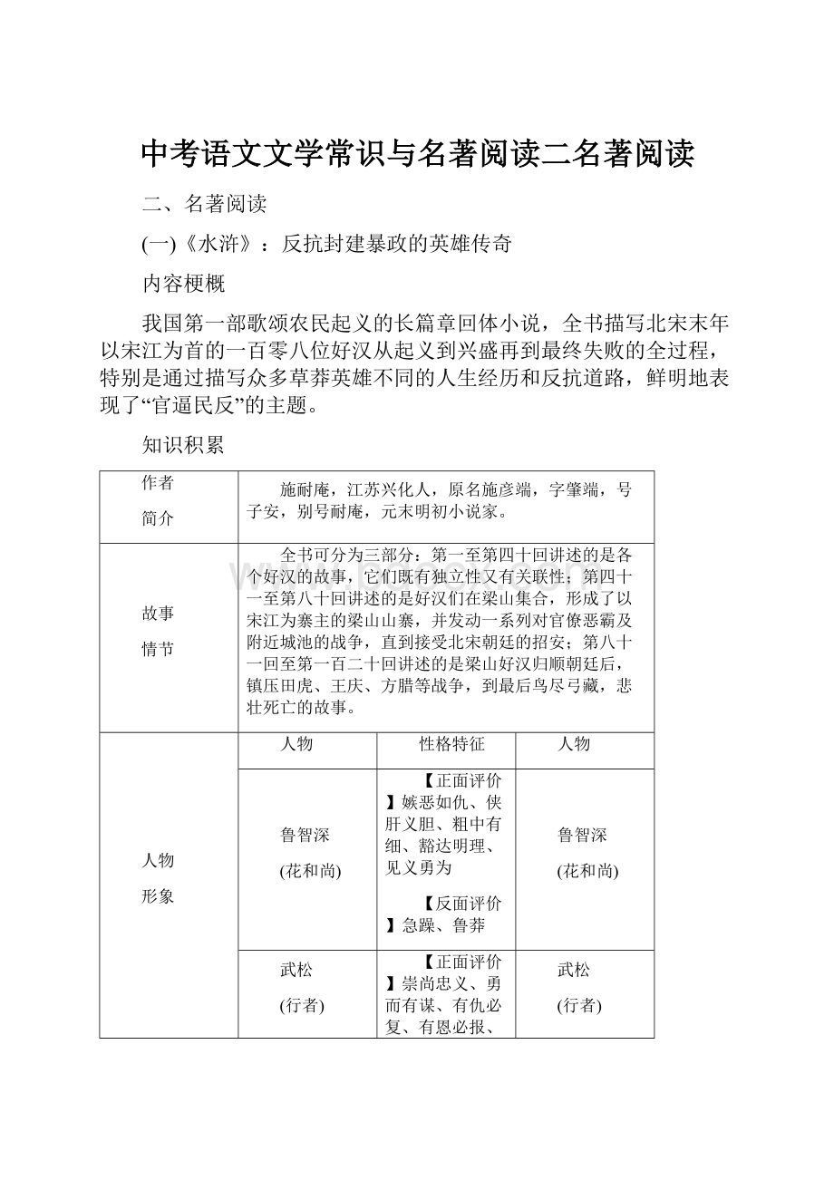 中考语文文学常识与名著阅读二名著阅读.docx