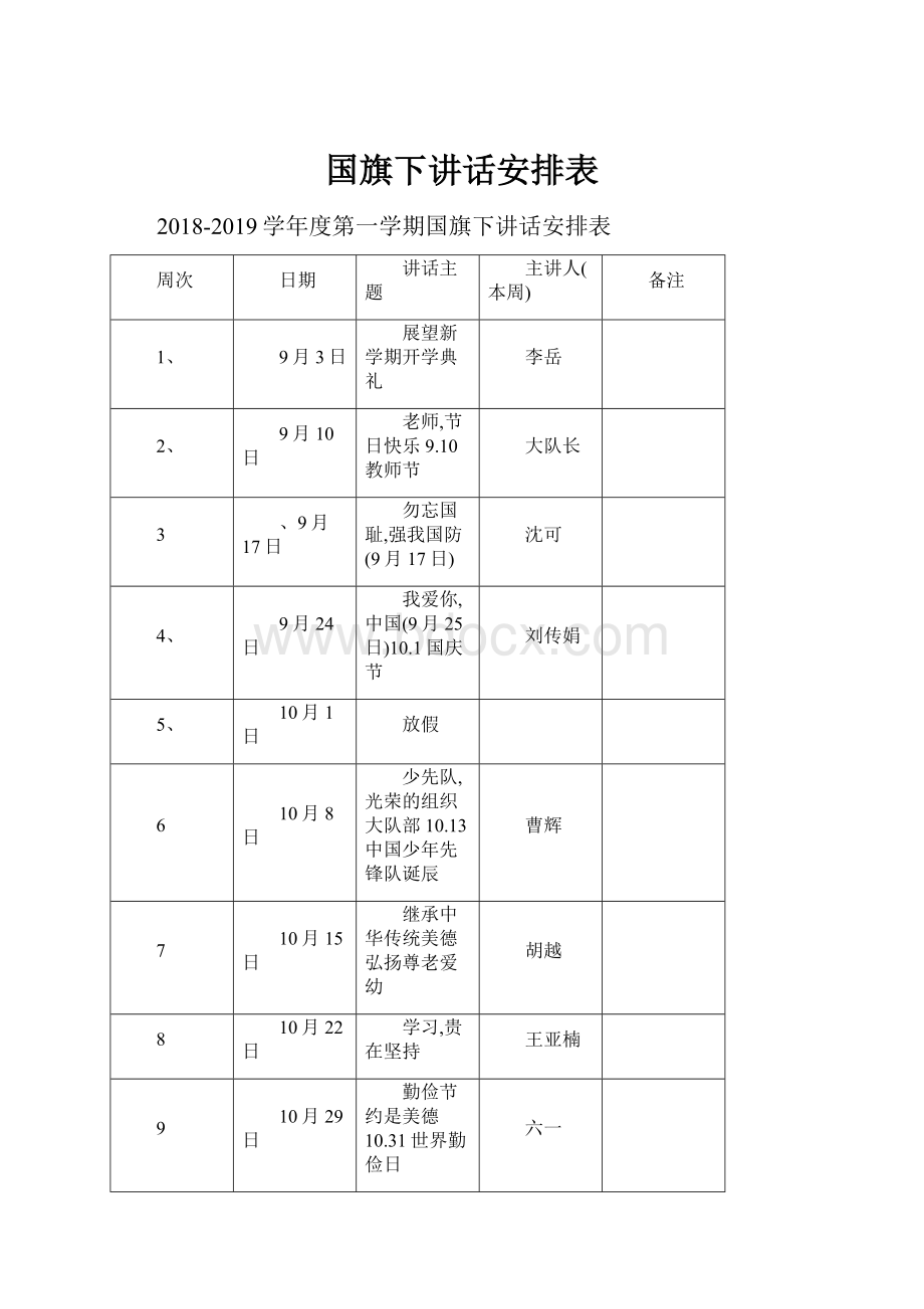 国旗下讲话安排表.docx_第1页