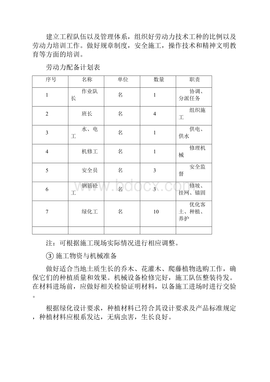 园林绿化工程施工设计方案完整版.docx_第2页