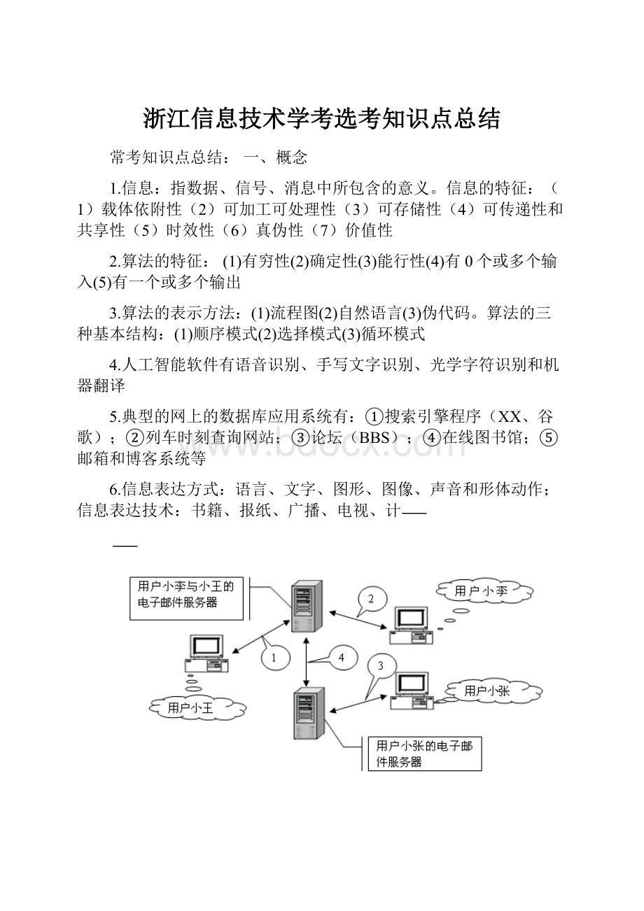 浙江信息技术学考选考知识点总结.docx