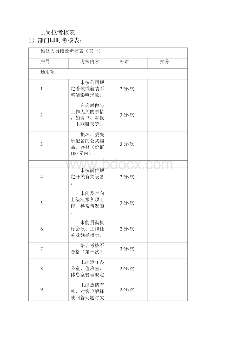 员工星级评定方案.docx_第2页