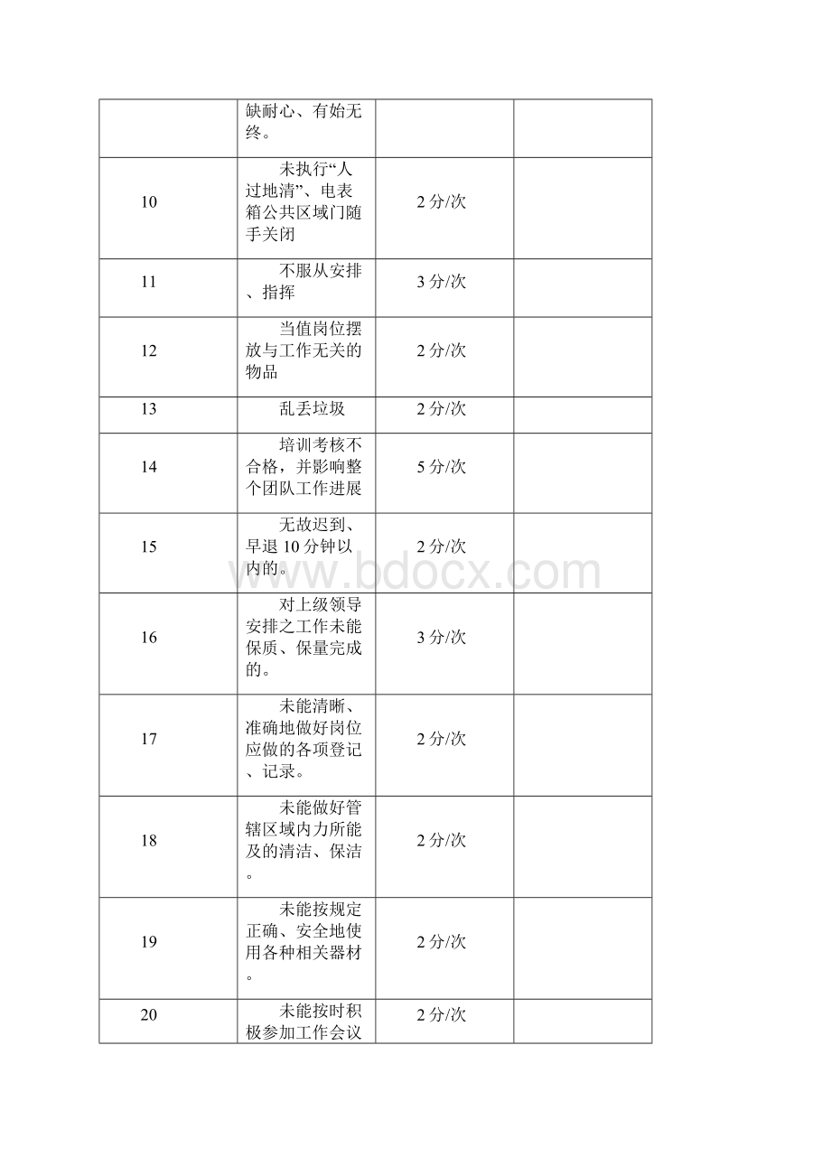 员工星级评定方案.docx_第3页