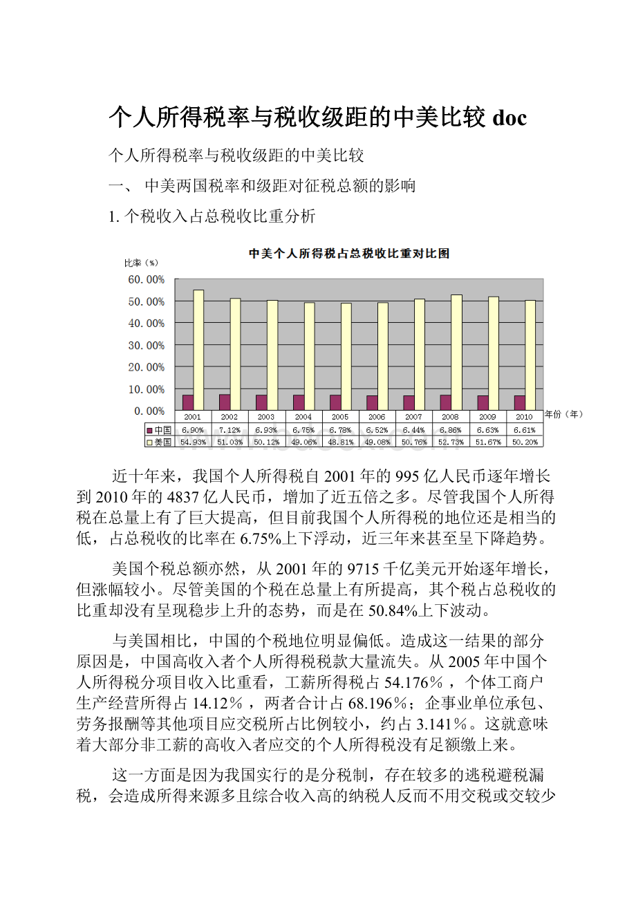 个人所得税率与税收级距的中美比较doc.docx_第1页