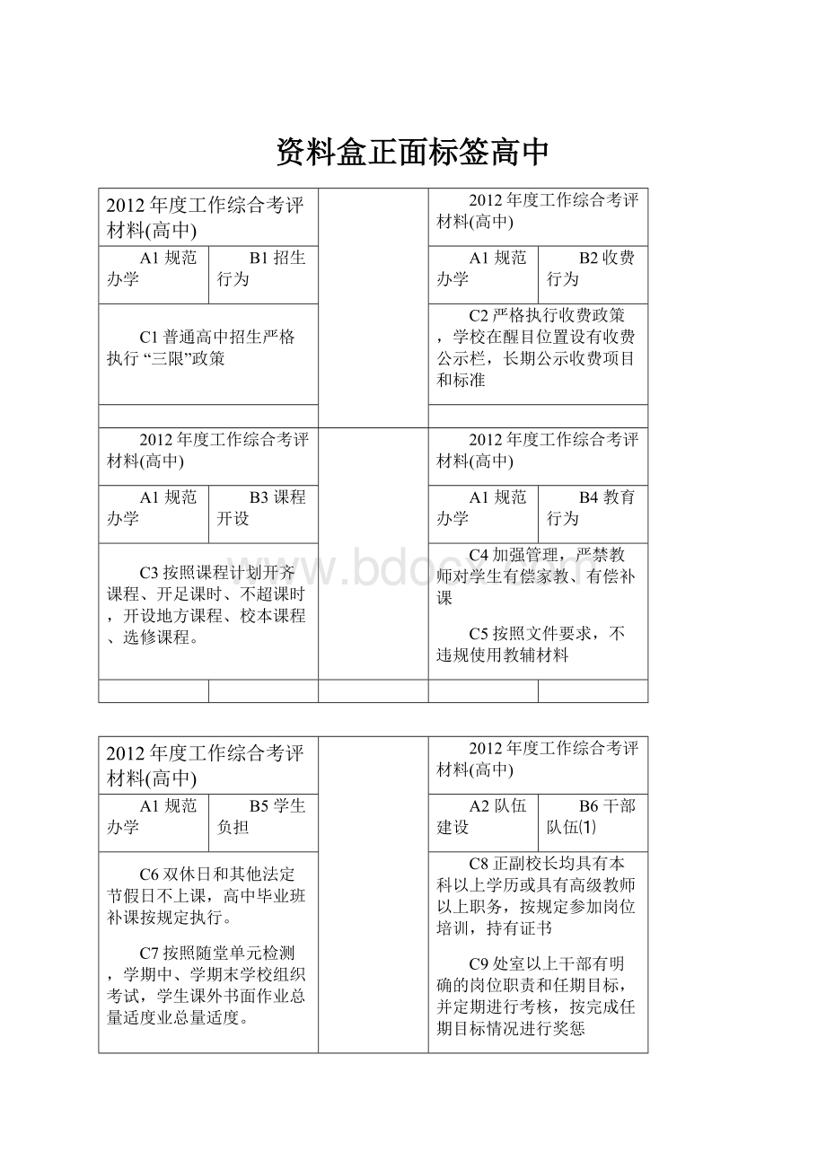 资料盒正面标签高中.docx