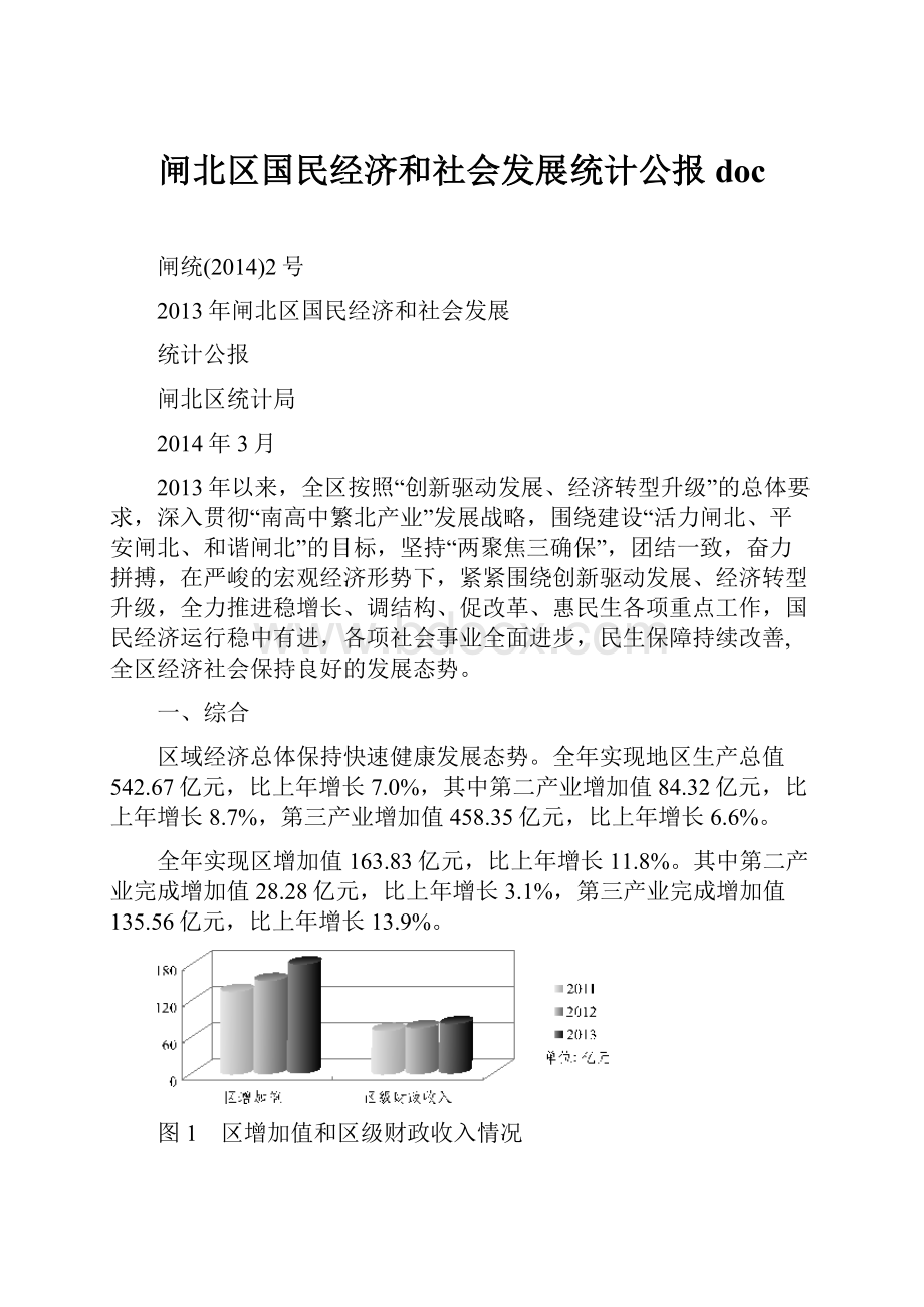 闸北区国民经济和社会发展统计公报doc.docx