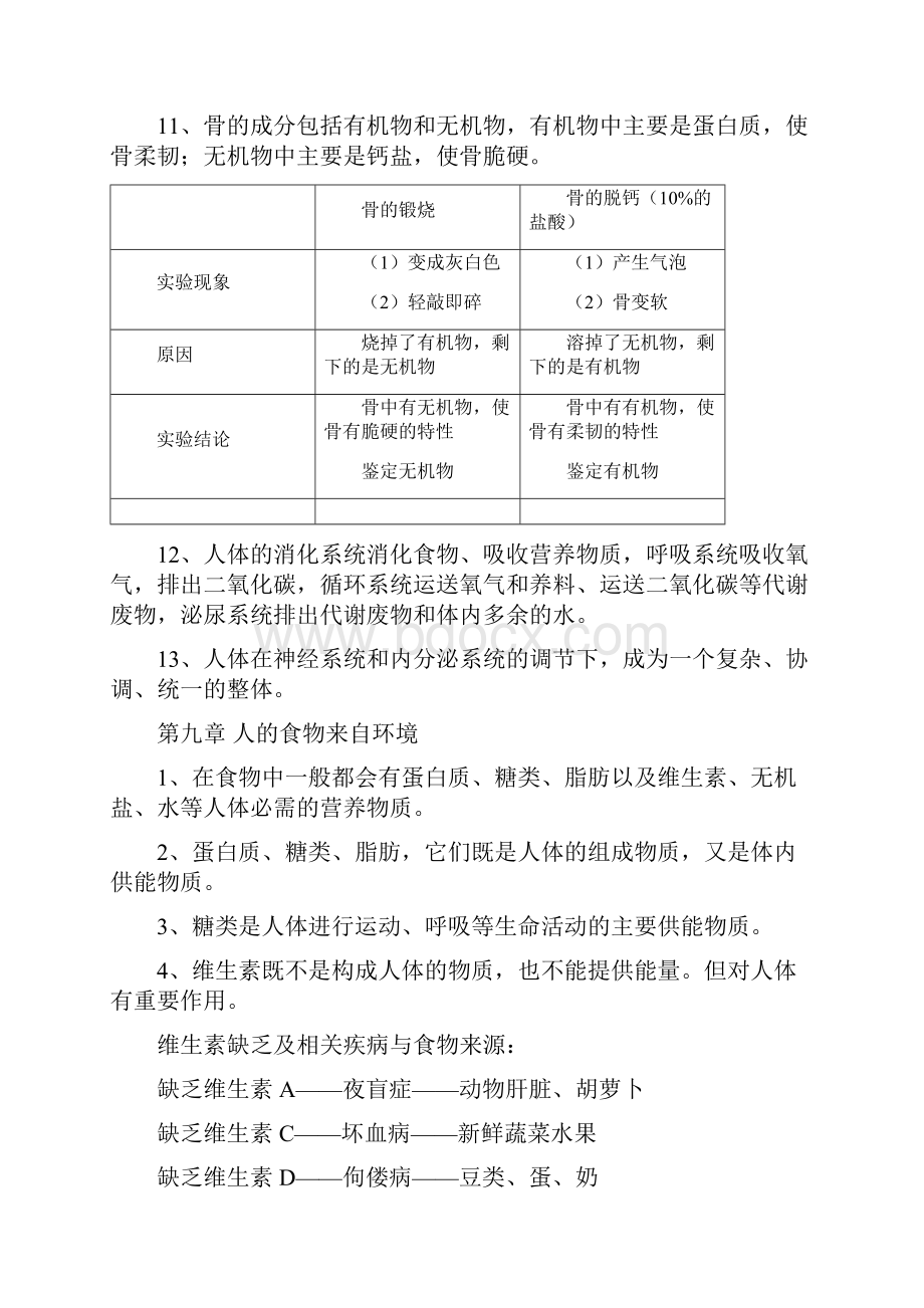 苏教版七年级下册生物复习资料.docx_第2页