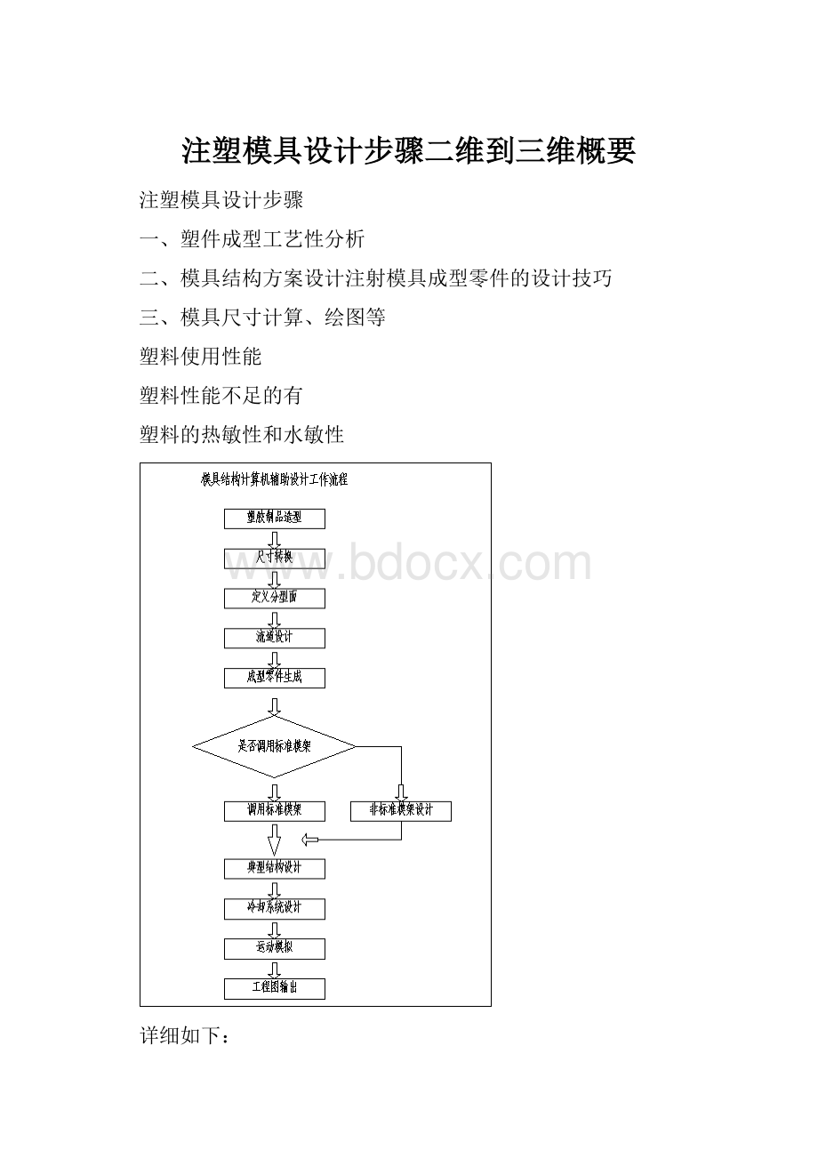 注塑模具设计步骤二维到三维概要.docx