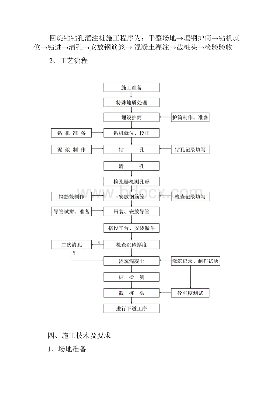 回旋钻成孔灌注桩作业指导书Word格式.docx_第3页