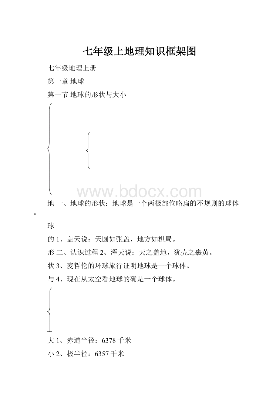 七年级上地理知识框架图.docx_第1页