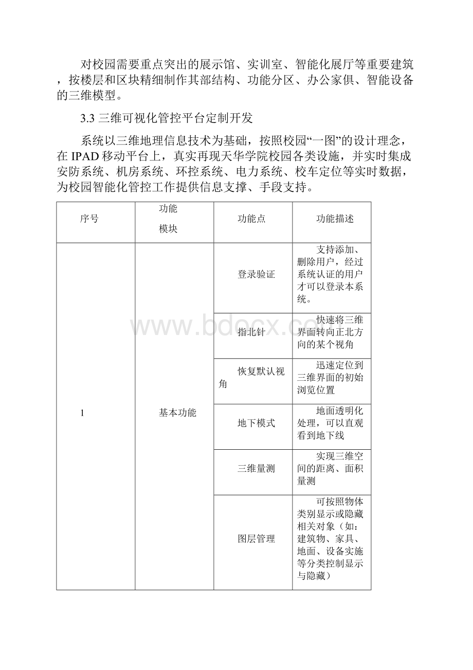 智慧校园三维可视化管理平台项目实施建议.docx_第2页