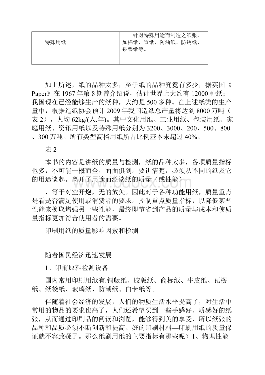 纸张分类及检验标准.docx_第2页