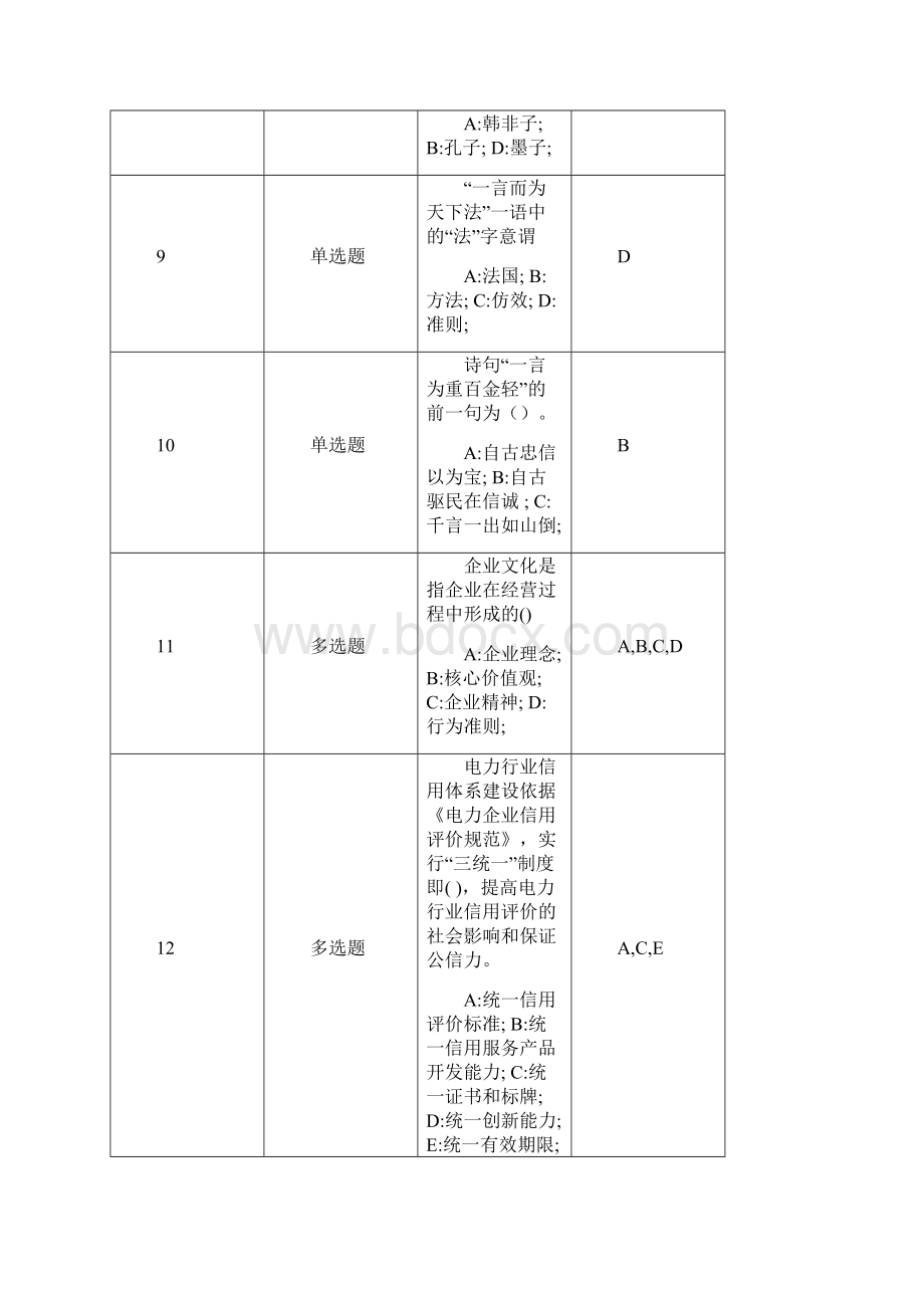 信用电力网络知识竞赛题目及答案.docx_第3页