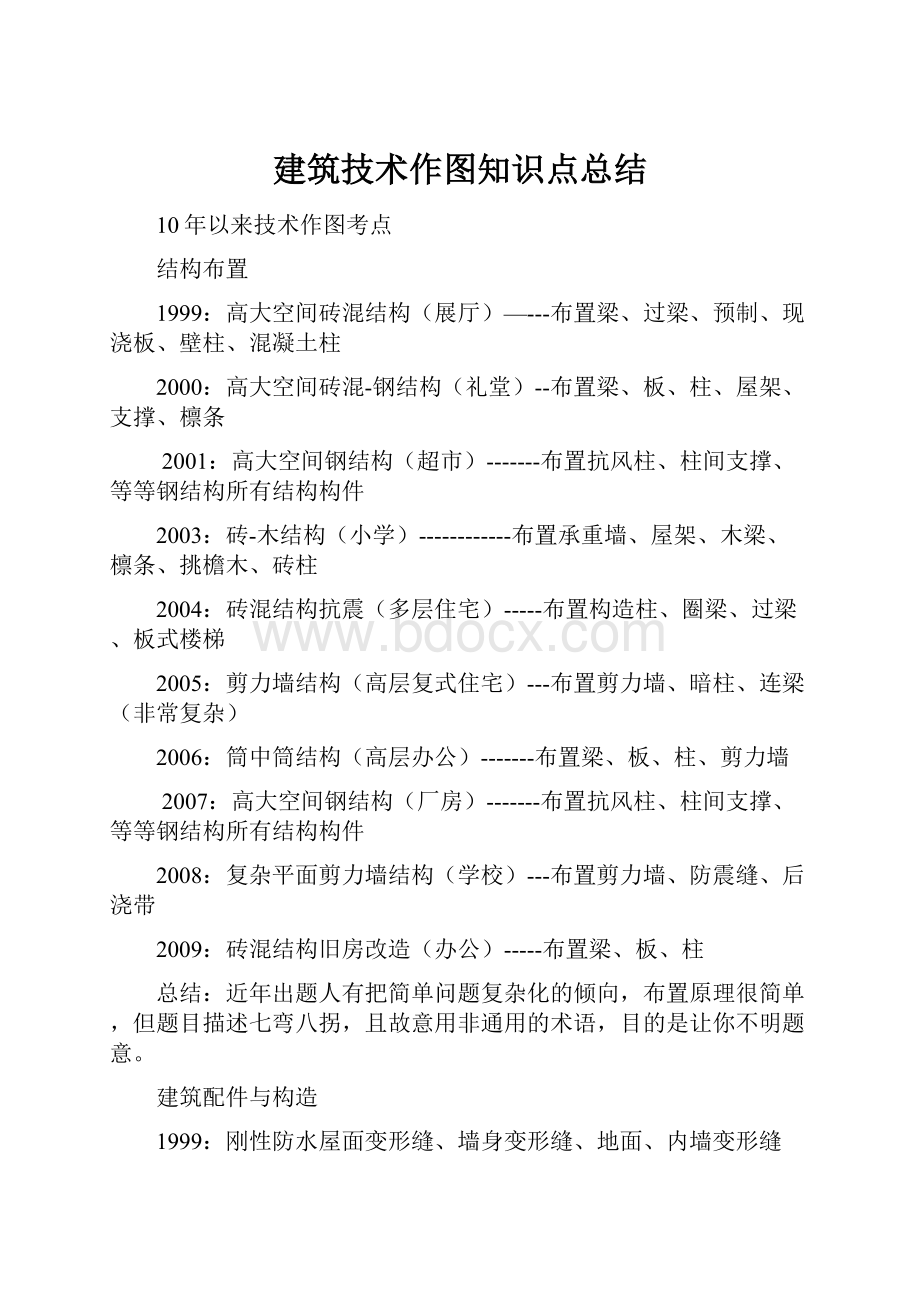 建筑技术作图知识点总结文档格式.docx_第1页