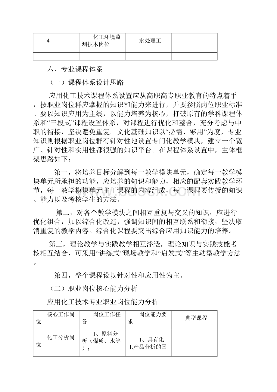 煤制油专业培养方案xiugaiWord格式文档下载.docx_第3页