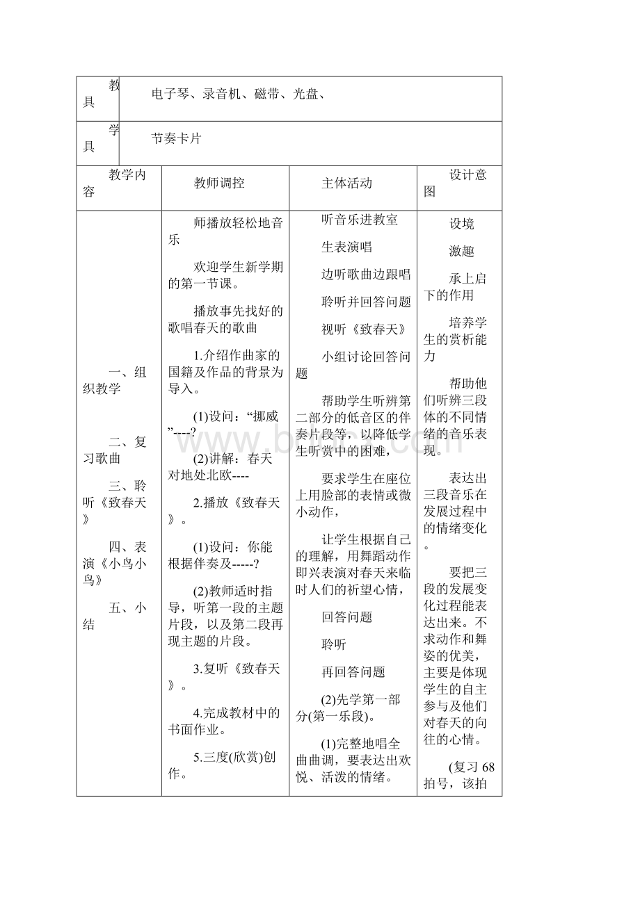 新人音版小学五年级音乐下册教案全册全1.docx_第3页