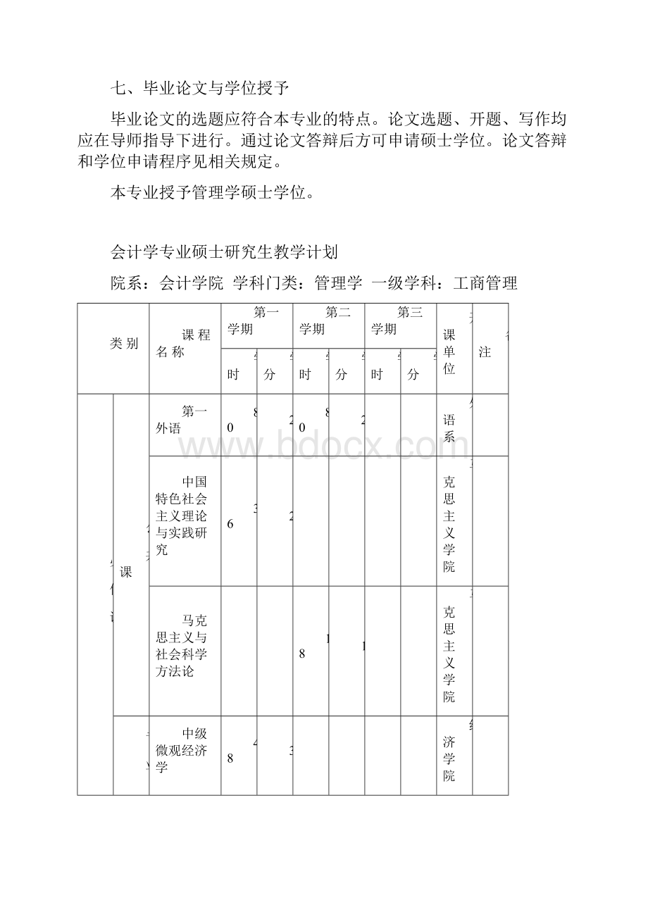 会计学专业硕士研究生培养方案.docx_第3页