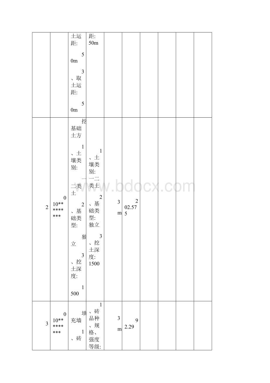 招标文件工程量清单附表一.docx_第3页