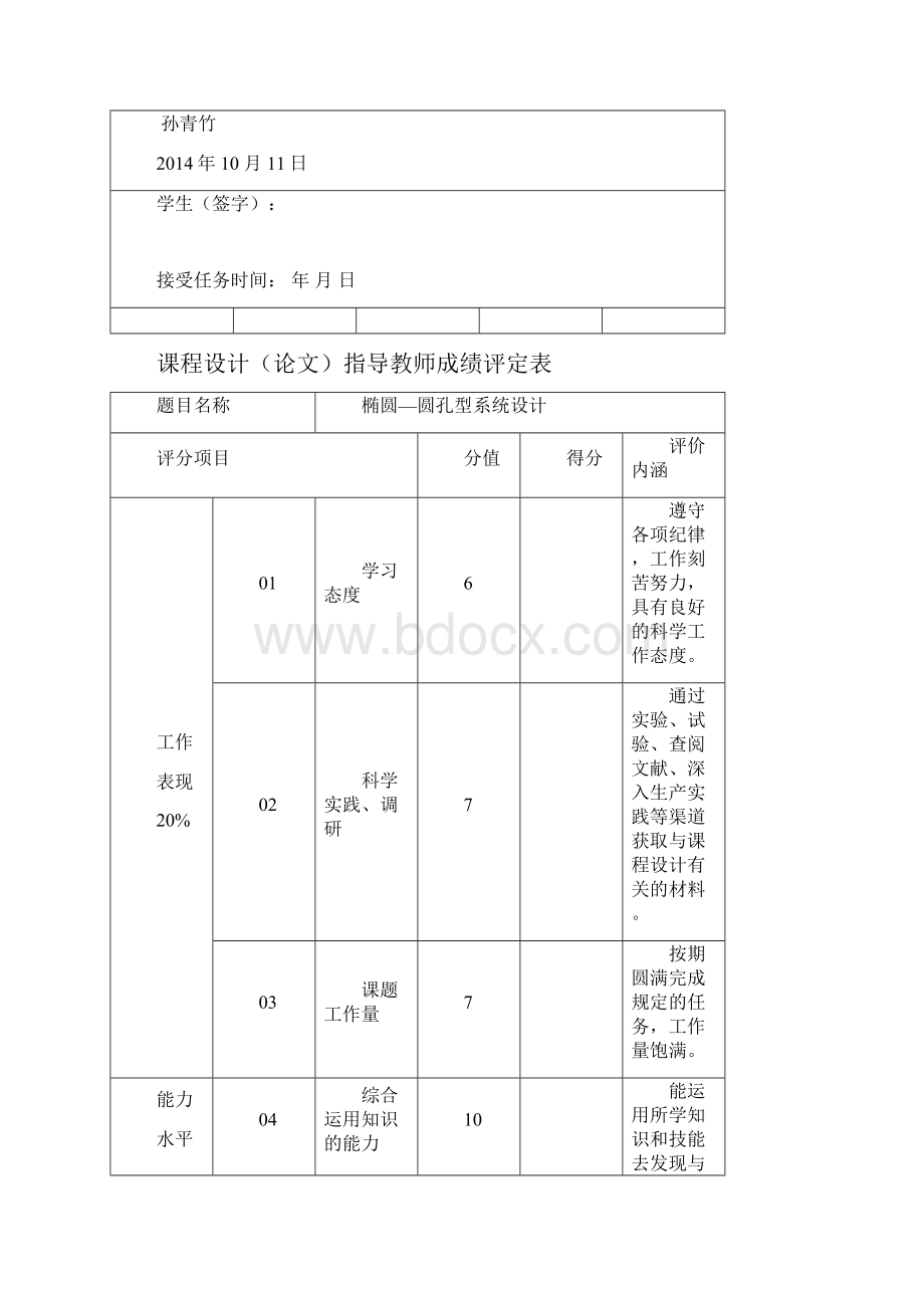 椭圆圆孔型系统设计.docx_第3页