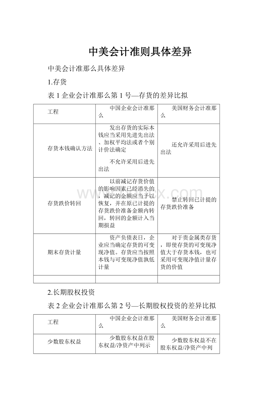 中美会计准则具体差异.docx_第1页