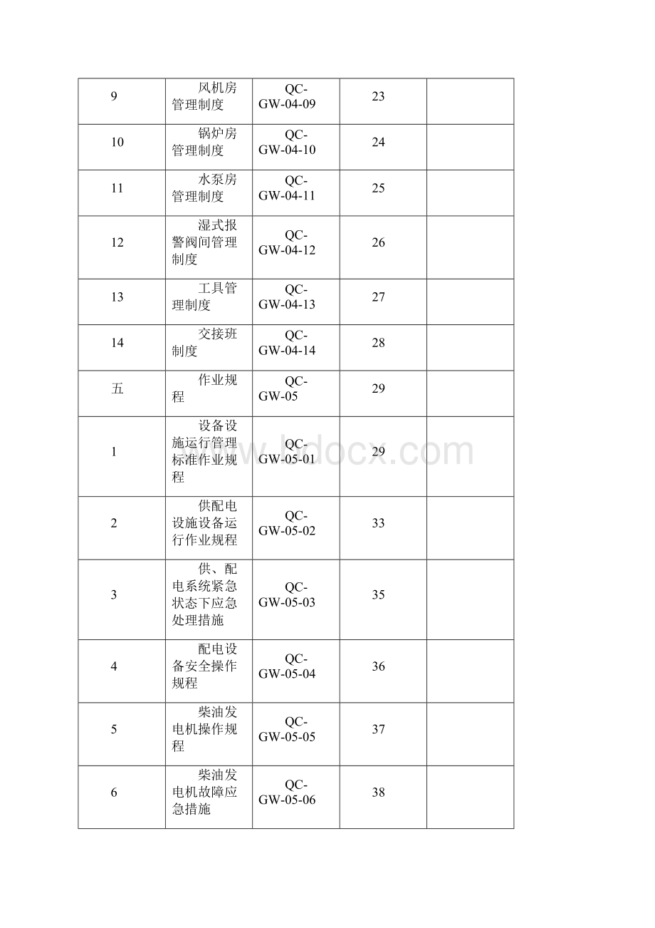 03方案项目工作手册工程维修部确认版Word文件下载.docx_第3页