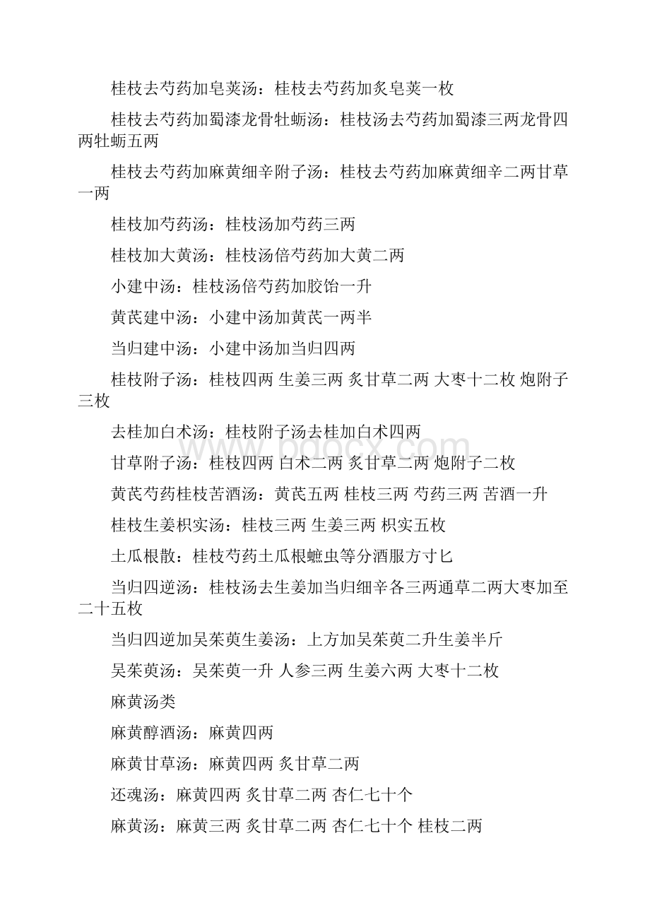 经方背诵整理稿.docx_第2页