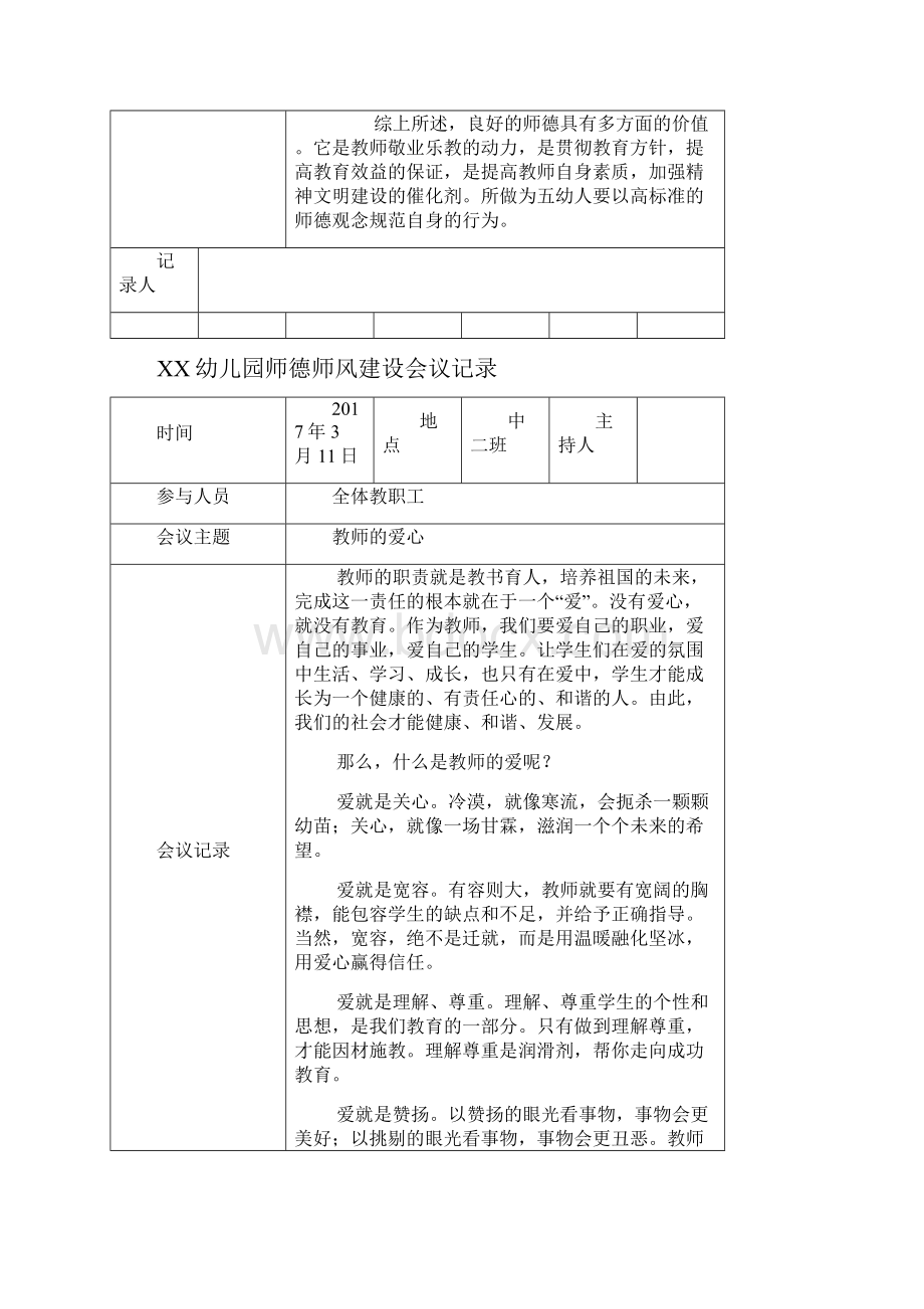 幼儿园师德师风会议记录16篇之欧阳育创编Word文档格式.docx_第2页