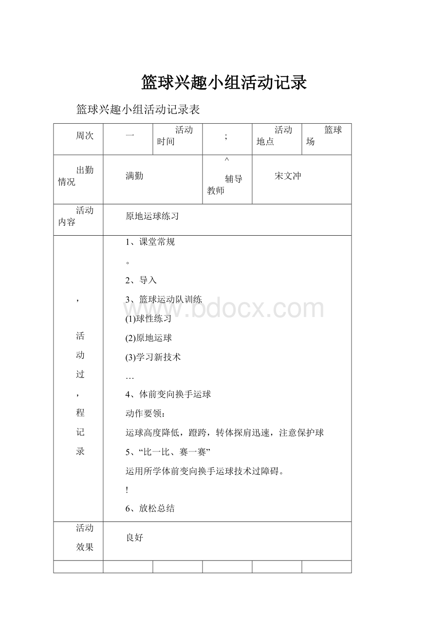 篮球兴趣小组活动记录.docx_第1页