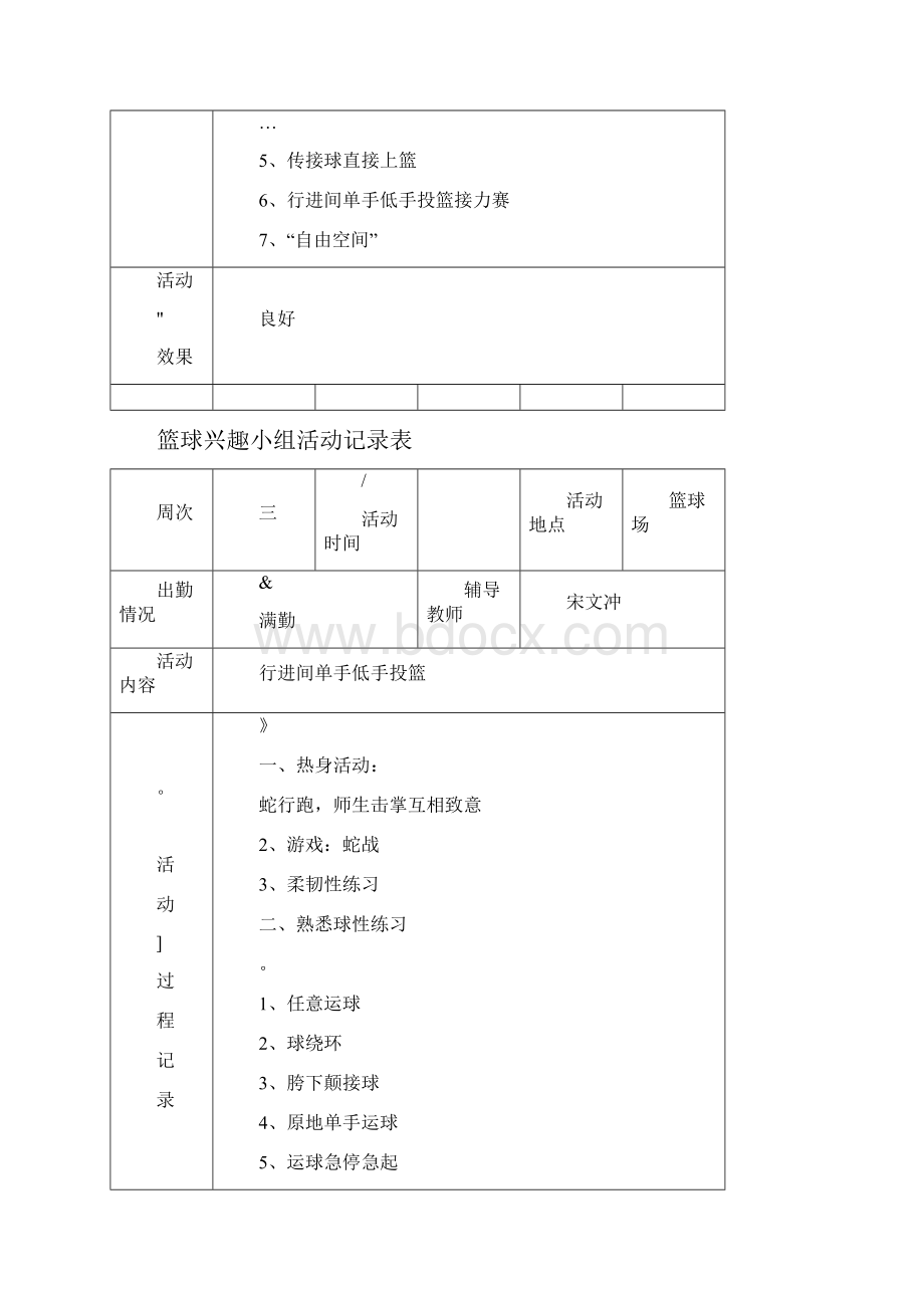 篮球兴趣小组活动记录.docx_第3页