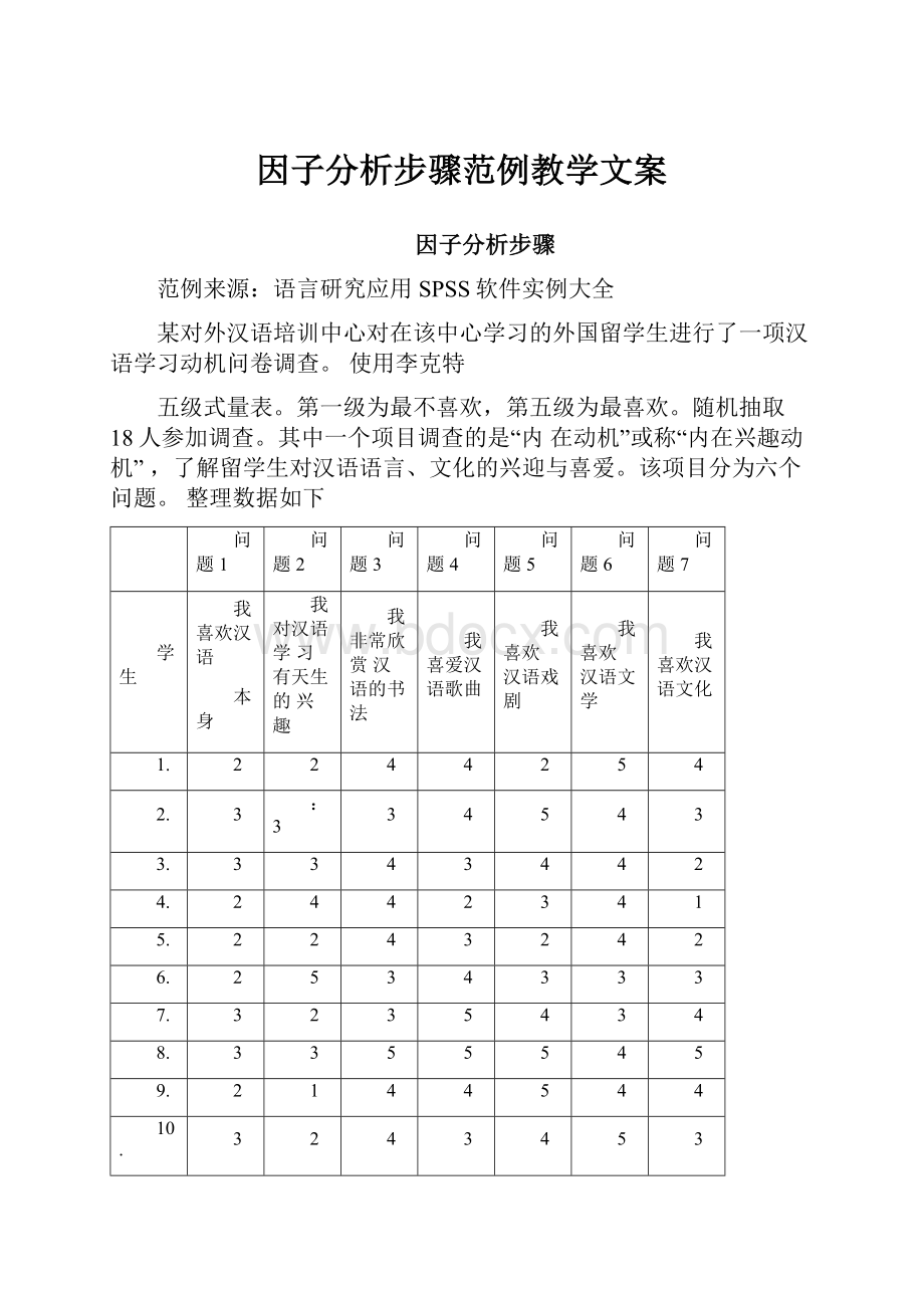 因子分析步骤范例教学文案Word文档下载推荐.docx