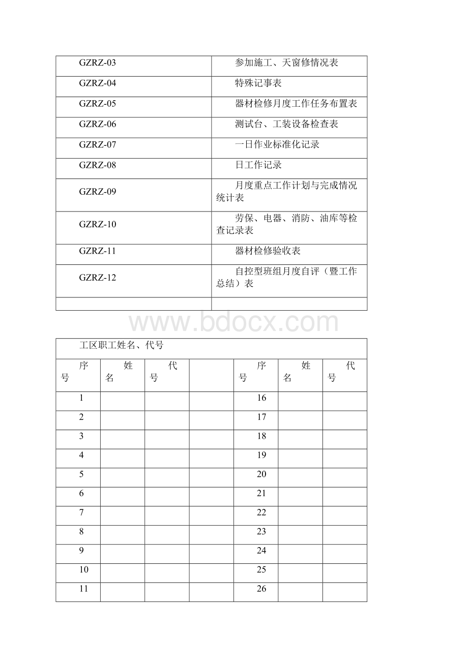 工作日志表格样张.docx_第2页