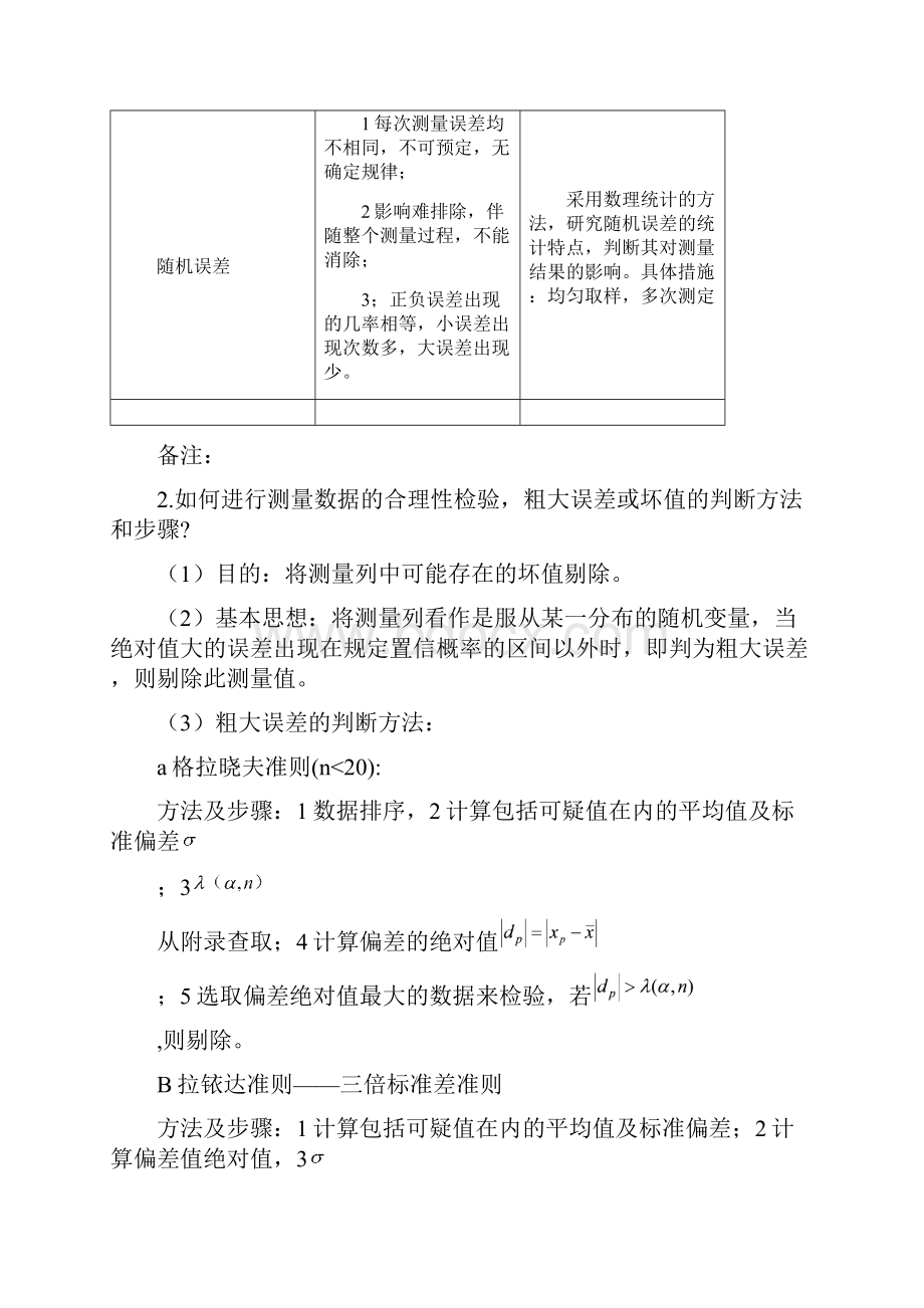 实验设计与数据处理Word文件下载.docx_第2页