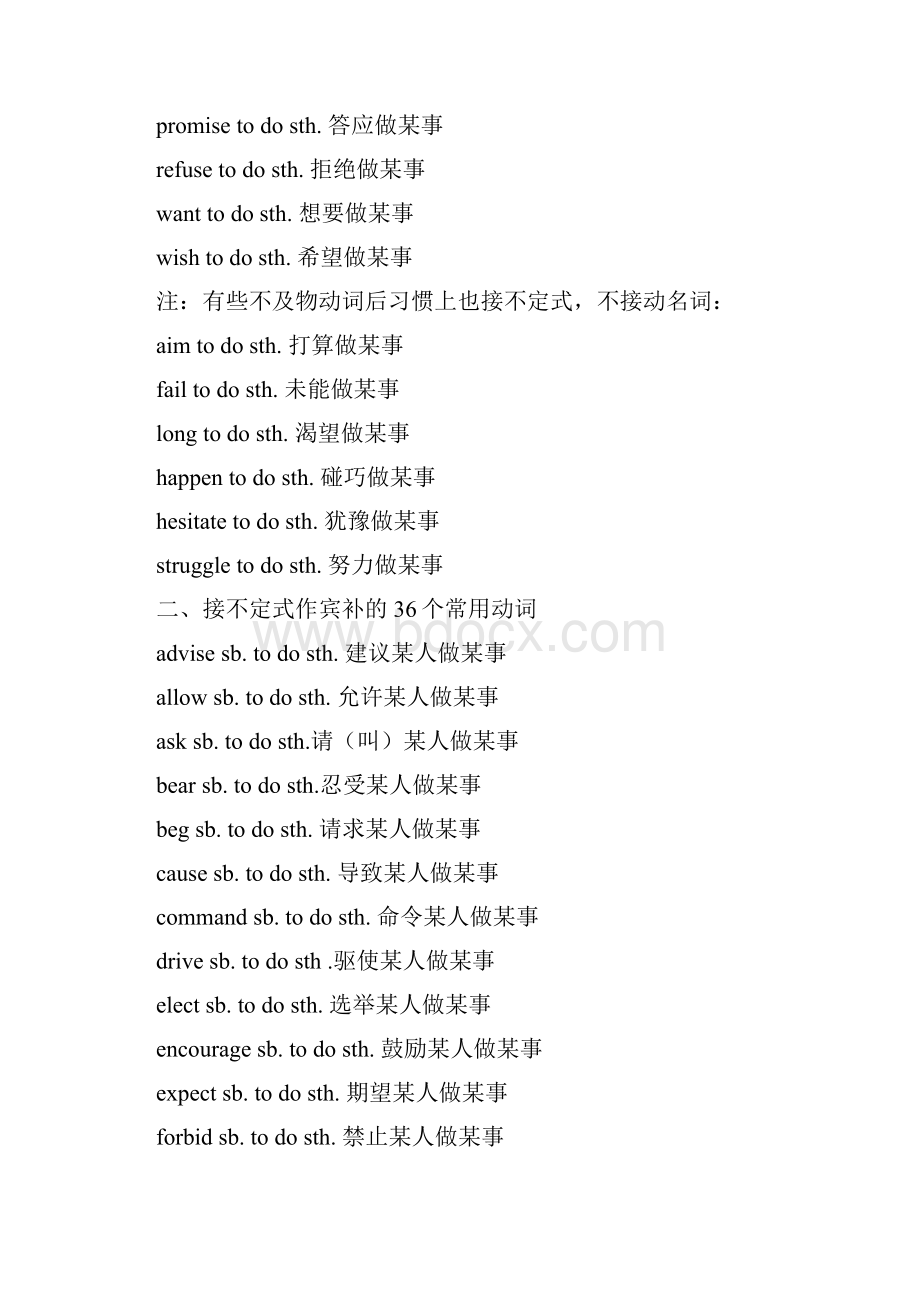 高中英语词组固定搭配已整理.docx_第2页