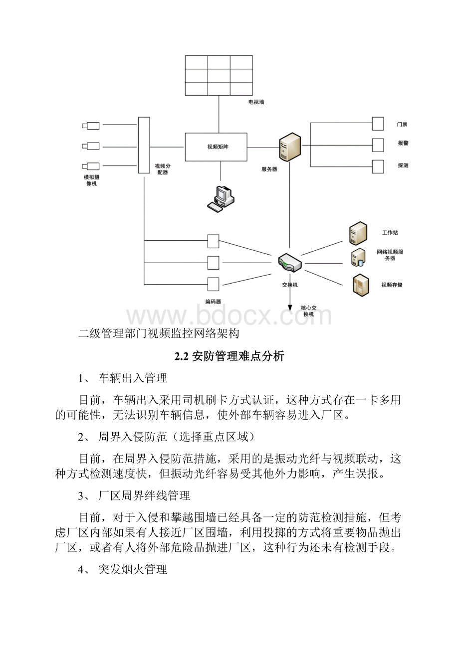 智能视频分析报告项目方案设计.docx_第3页