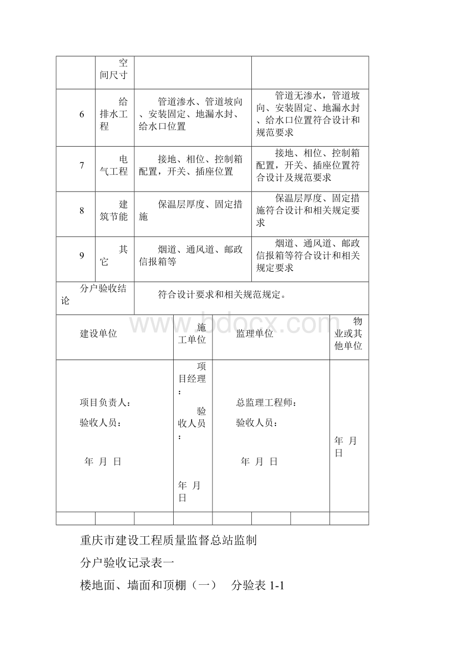 最新分户验收填写范本版.docx_第2页