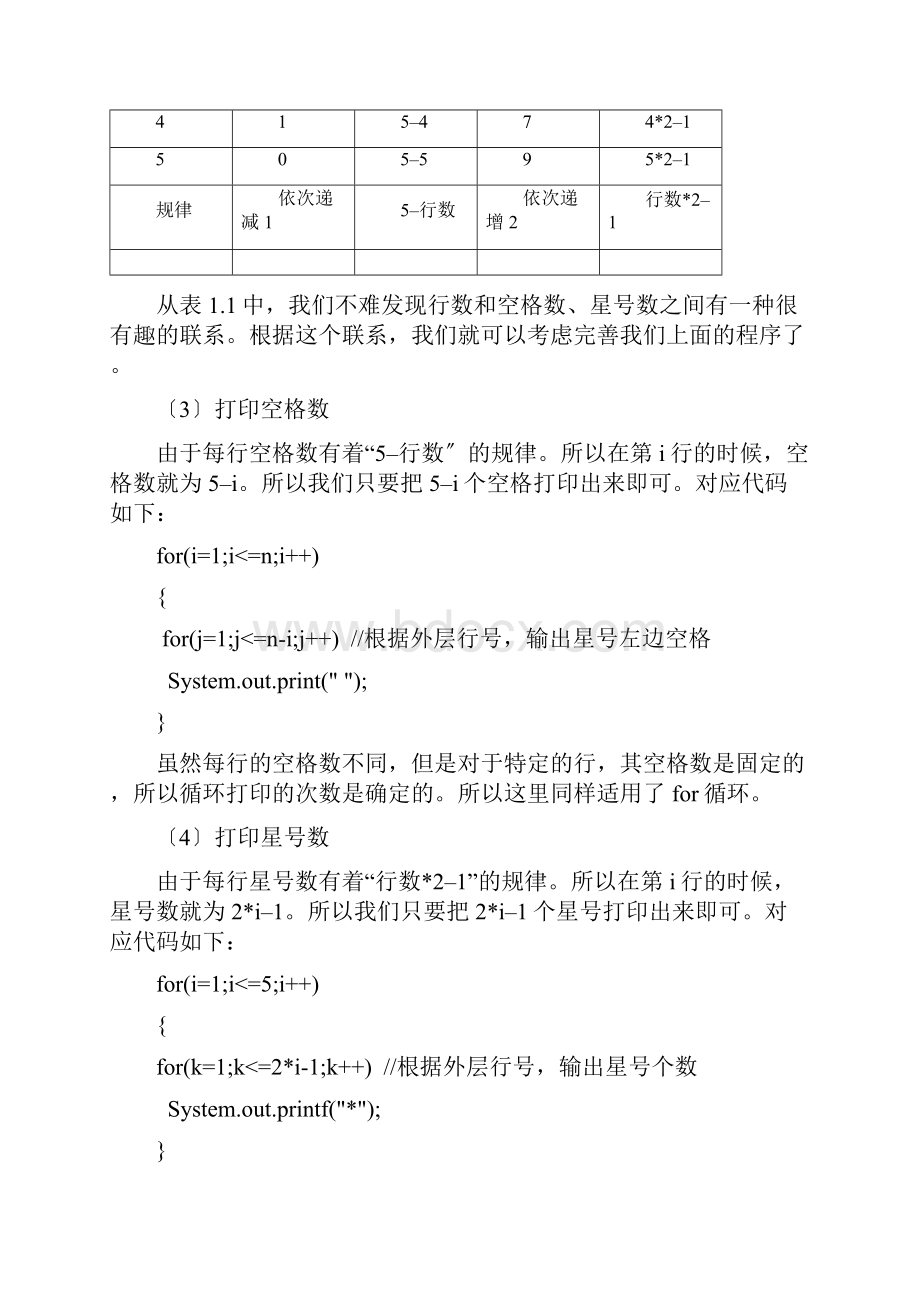 Java趣味编程100例Word文档格式.docx_第3页