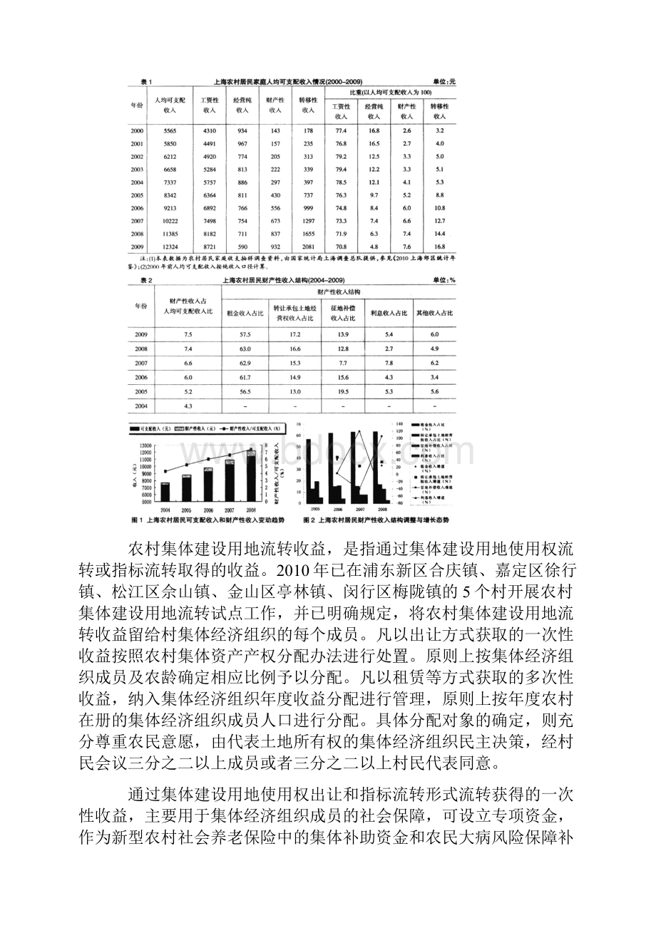 上海增加农民财产性收入新途径研究.docx_第3页