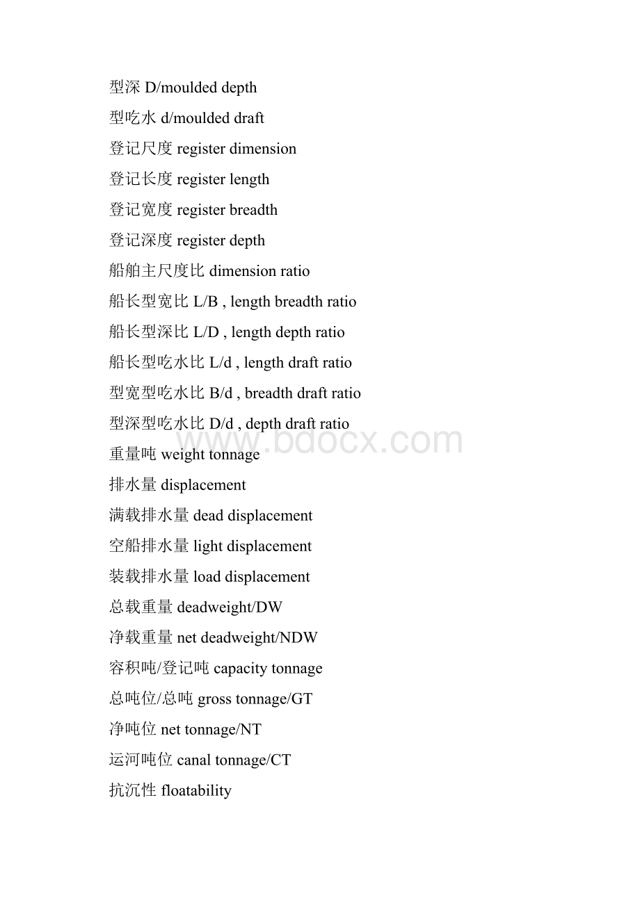 船体结构用语中英对照Word格式.docx_第3页