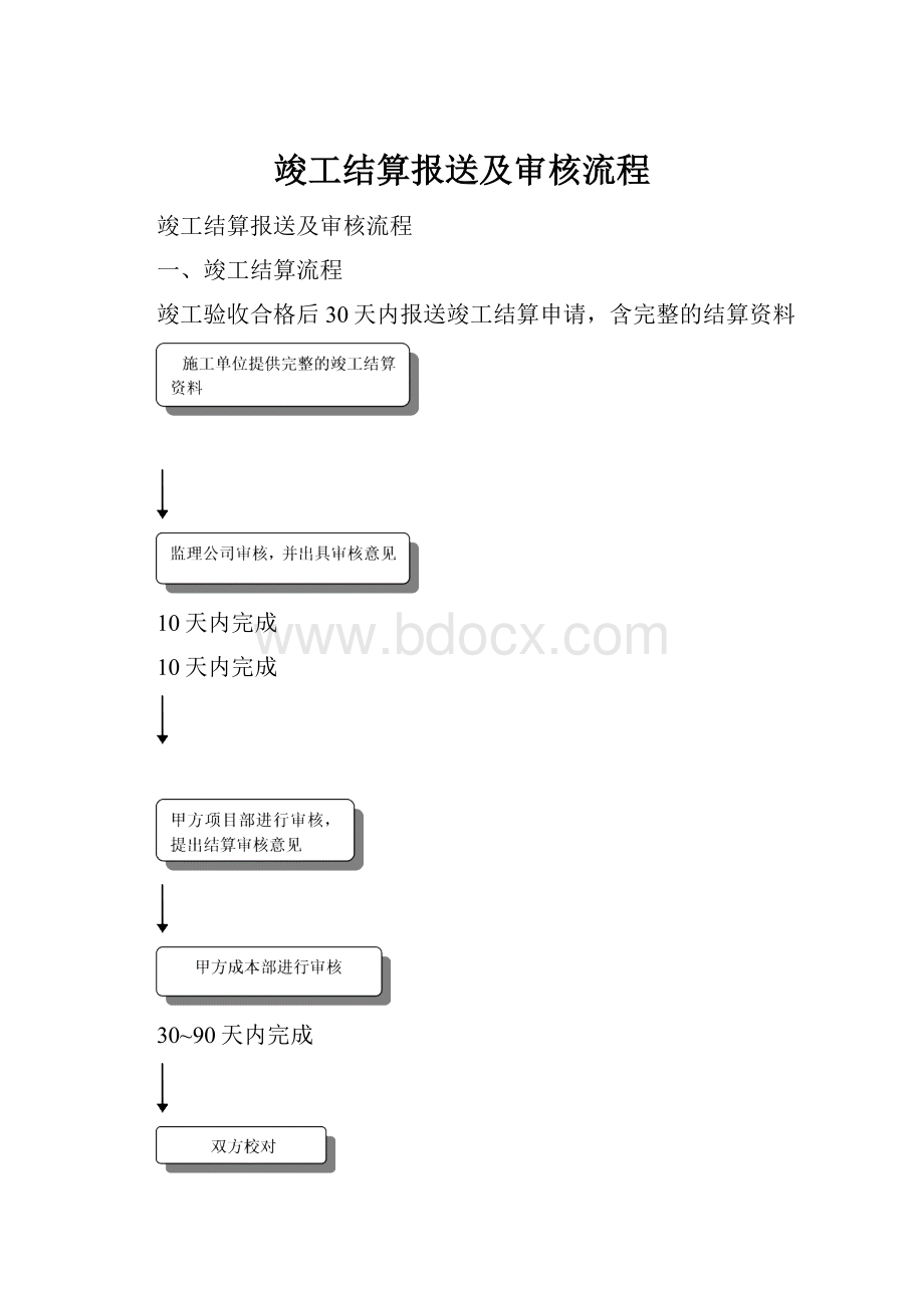 竣工结算报送及审核流程.docx_第1页