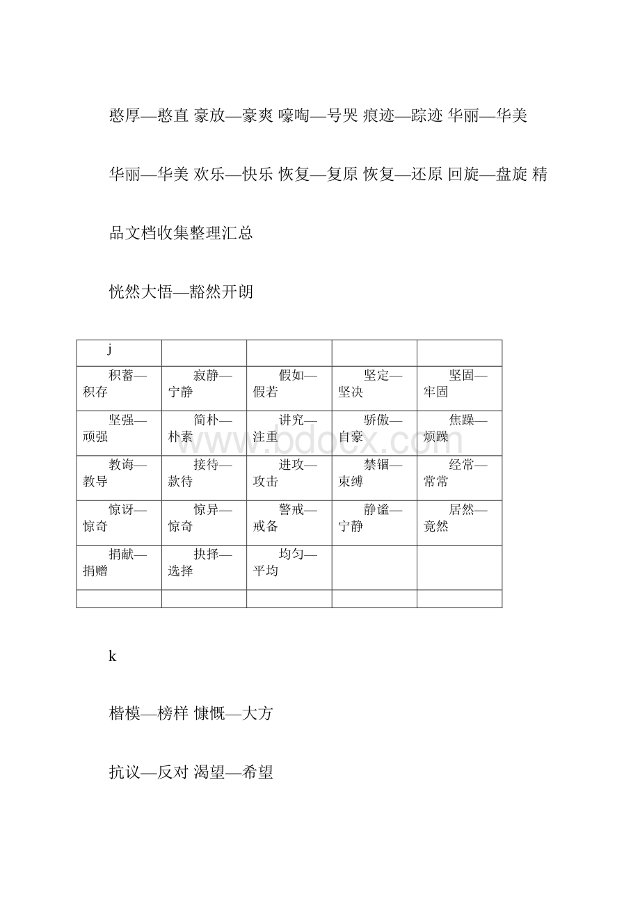 四近义反义词汇总Word文件下载.docx_第3页