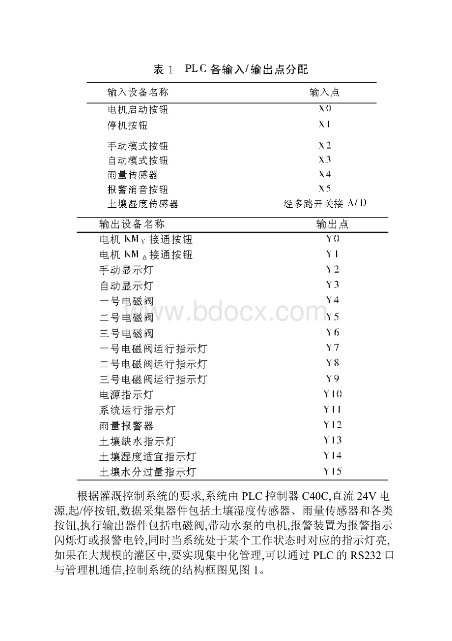 基于plc的全自动灌溉控制系统的设计.docx_第2页