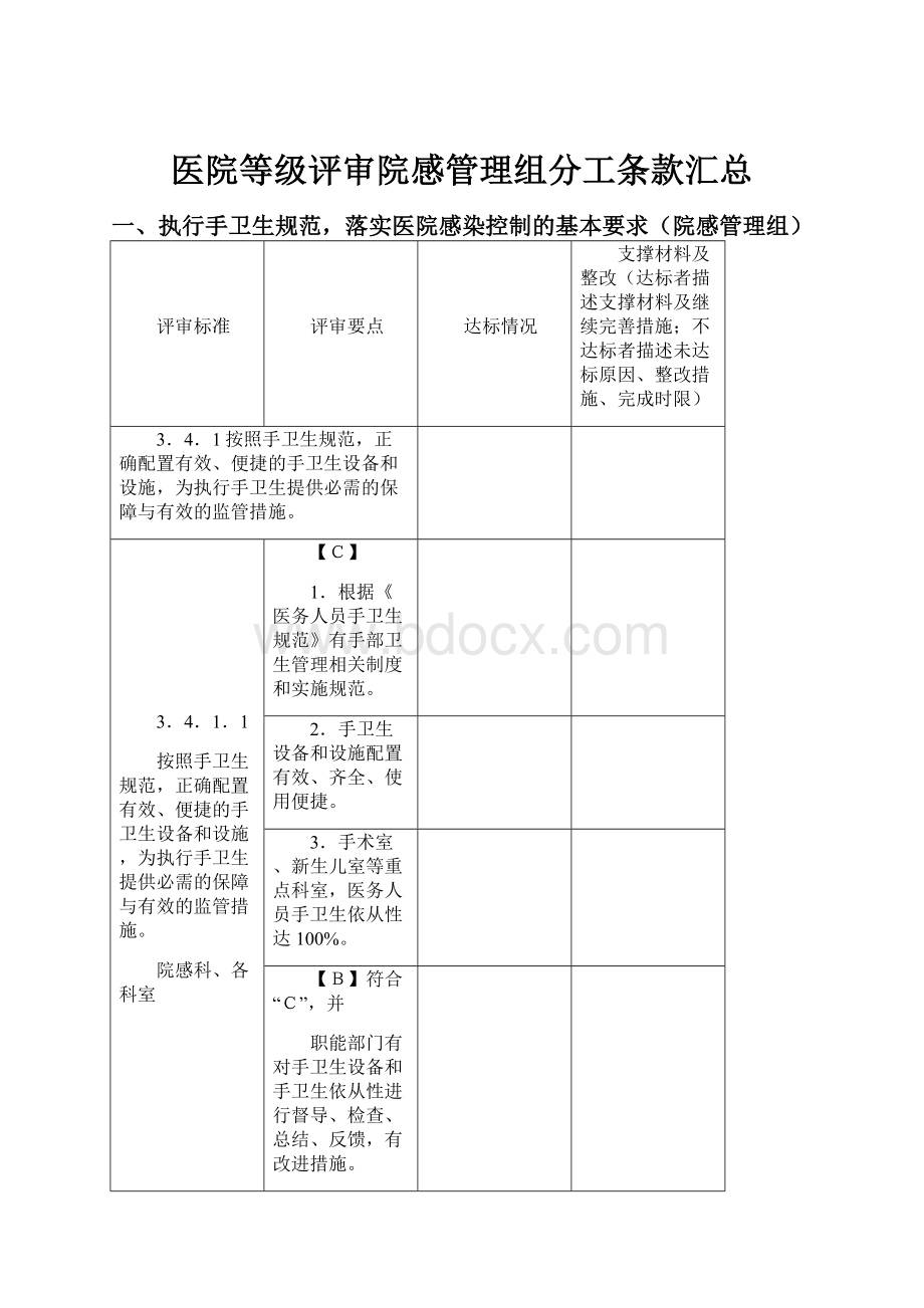 医院等级评审院感管理组分工条款汇总Word文档下载推荐.docx