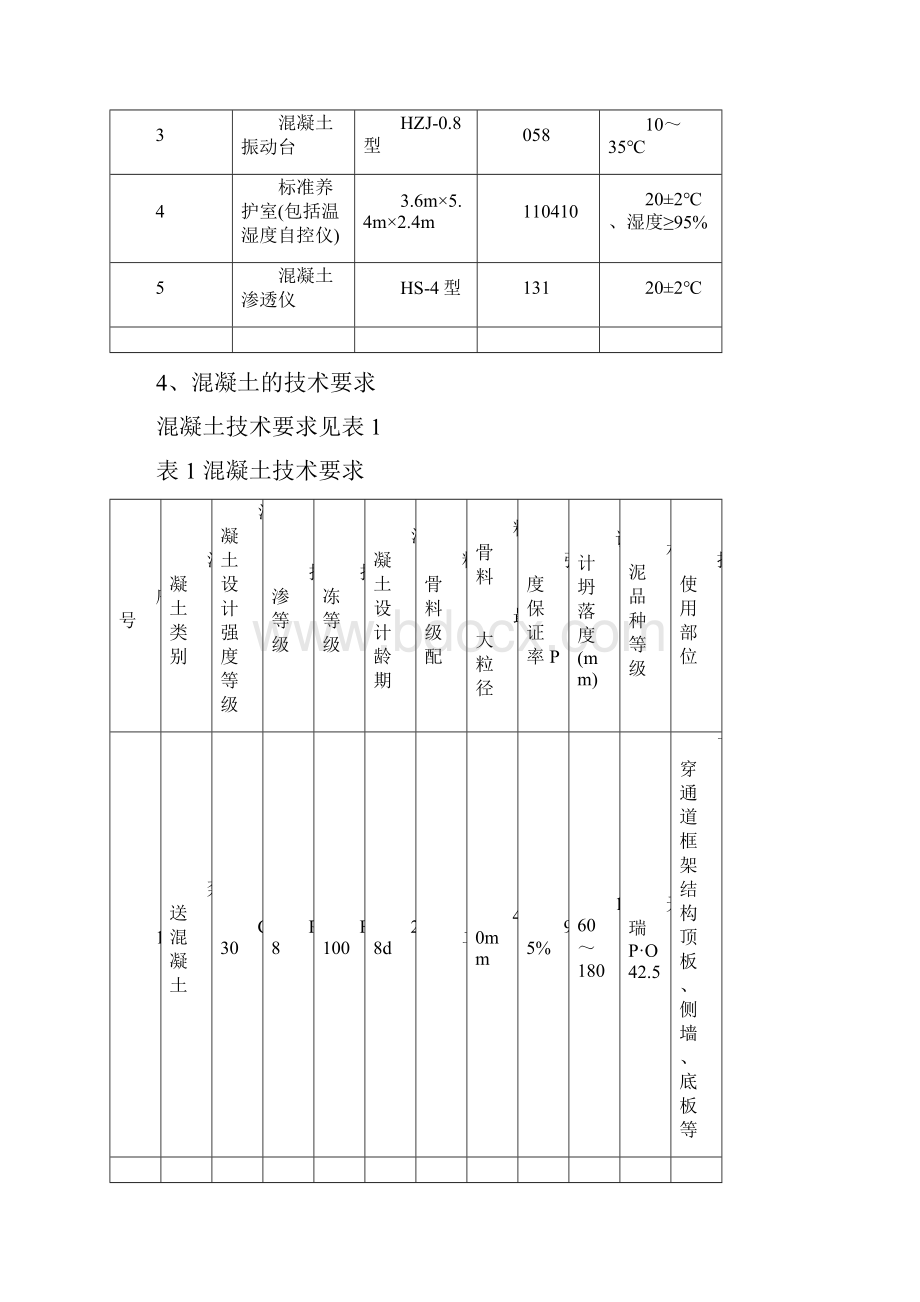 C30P8F100常态混凝土配合比报告之欧阳育创编.docx_第2页