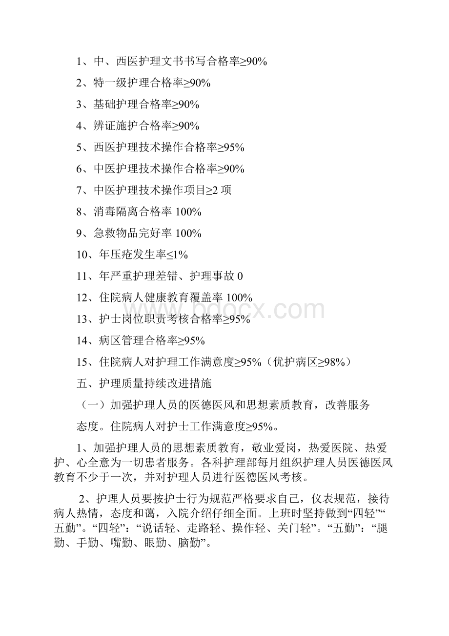 护理质量持续改进措施.docx_第2页